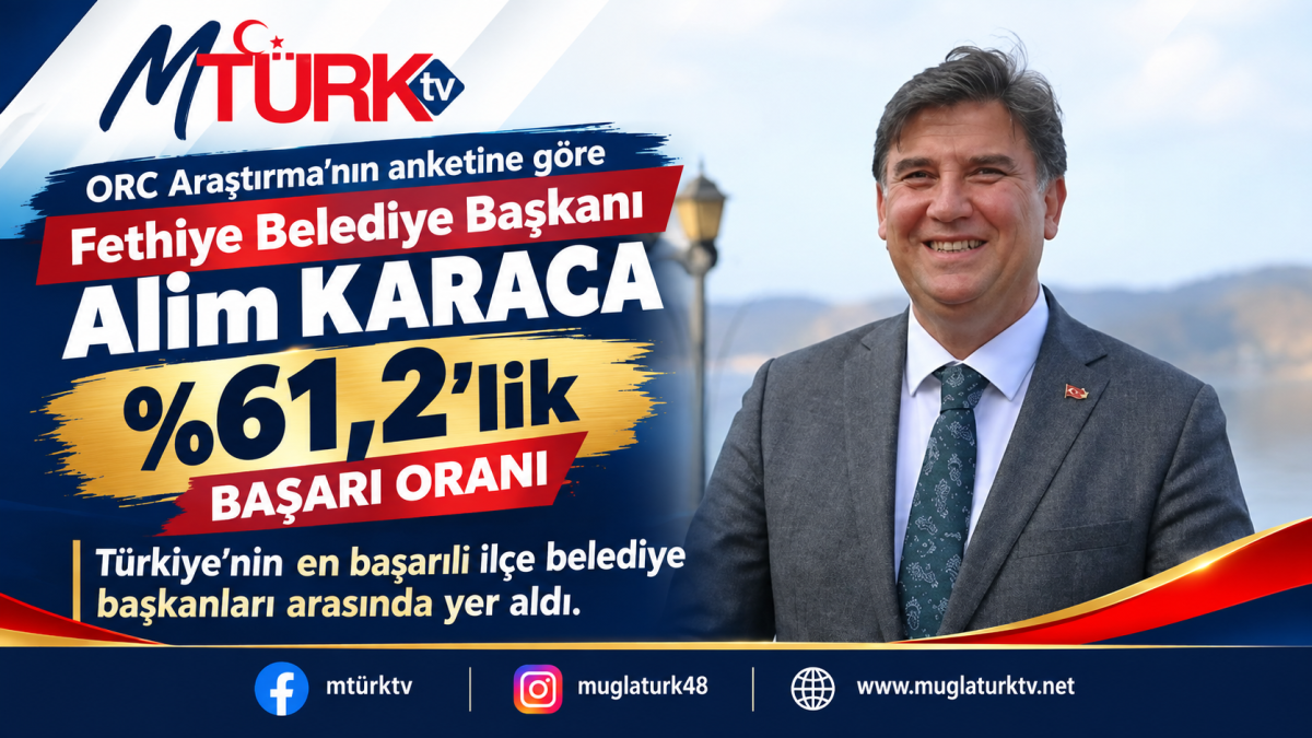 Alim Karaca Türkiye'nin En Başarılı Başkanları Arasında,